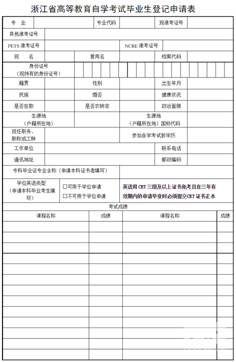 浙江省自學考試畢業(yè)生登記申請表.png