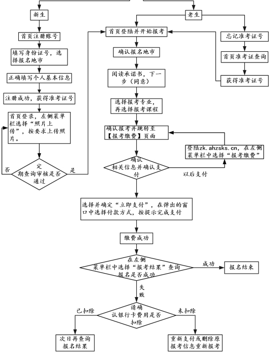 步驟圖.png