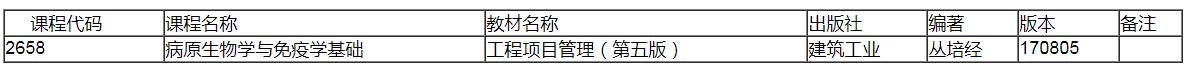 1641266149603044.png