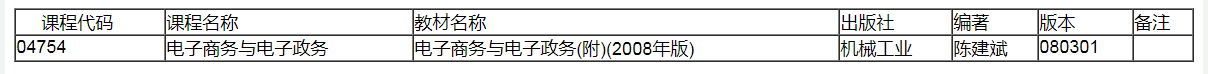 1642153556344533.png