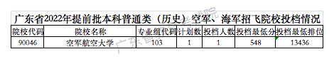 轉存圖片