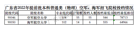 轉存圖片