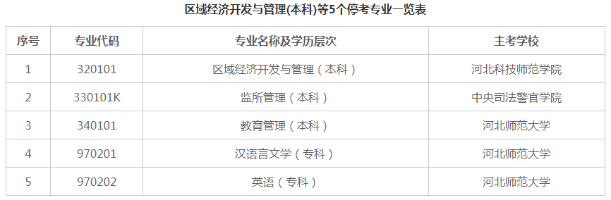 河北.png