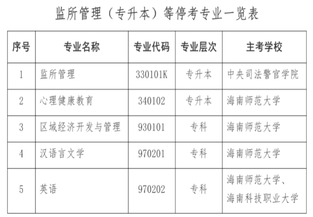 海南.png