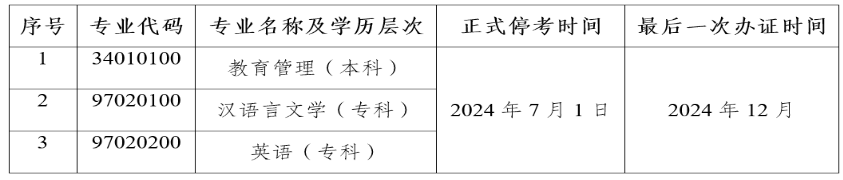 云南.png