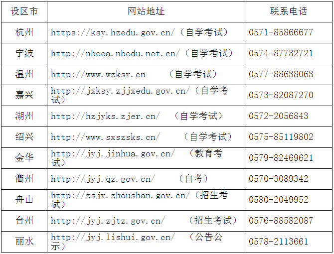 聯系方式.png