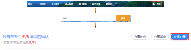 免考申請流程.png