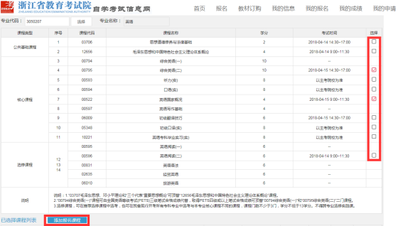 2025年4月 浙江工業大學自考報名步驟 浙江工業大學自考考試安排