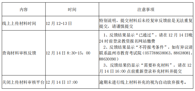 http://edu.wenzhou.gov.cn/picture/-1/221212155355066549.png