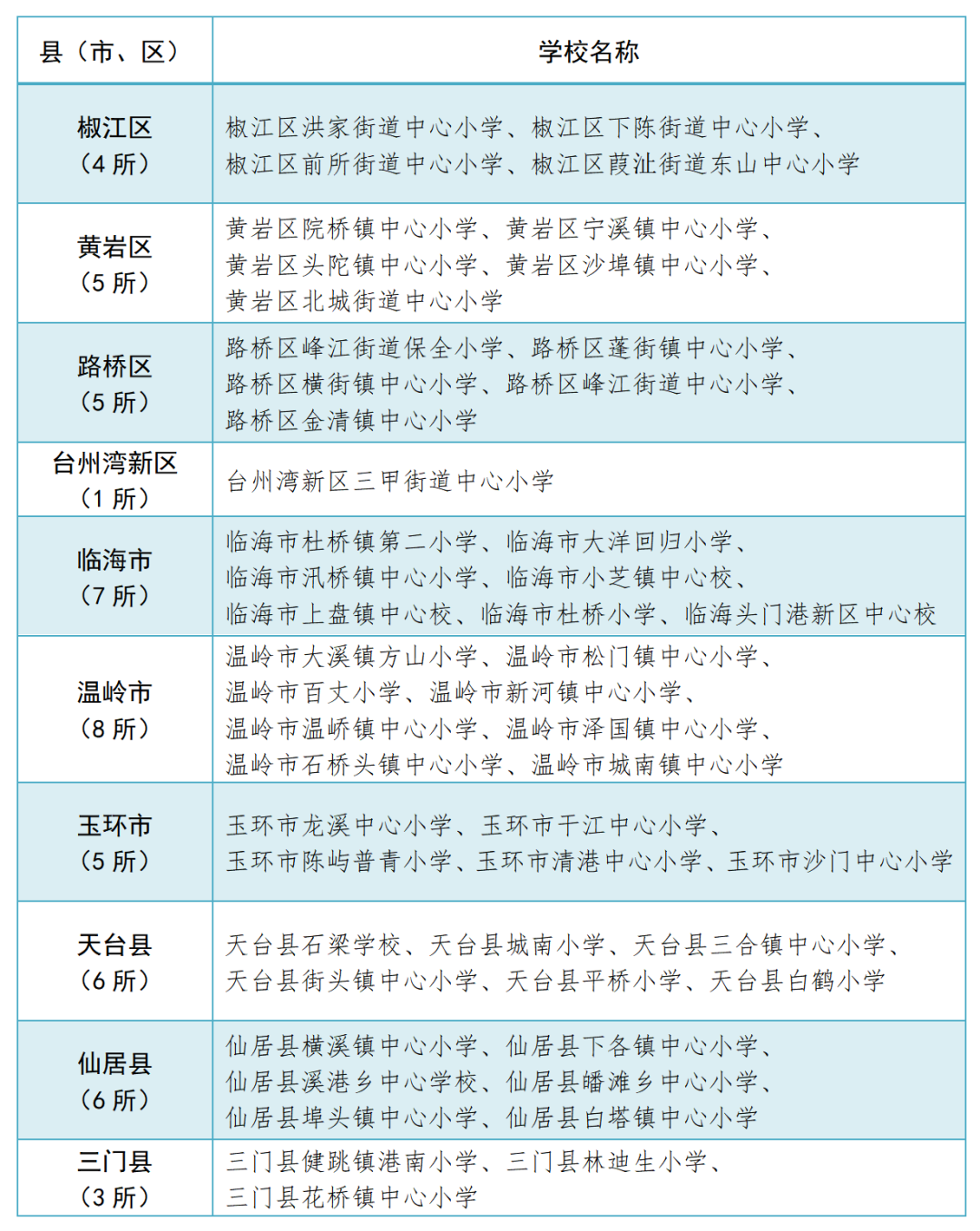名單.png