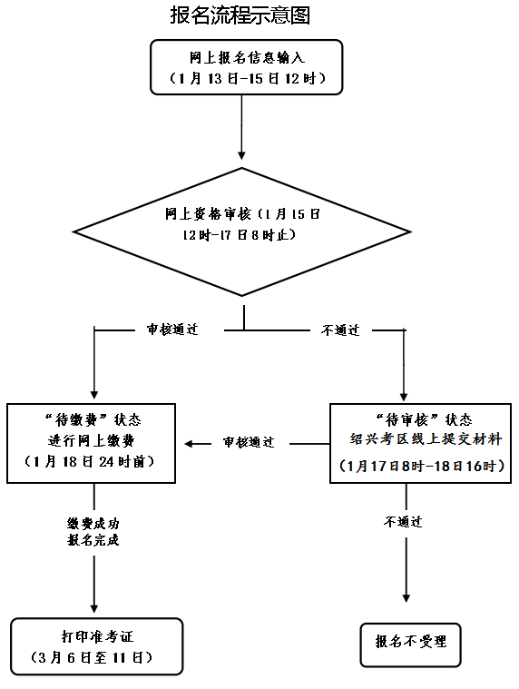 526ccd268a9a412bade4c9b73cb4dff6.Png