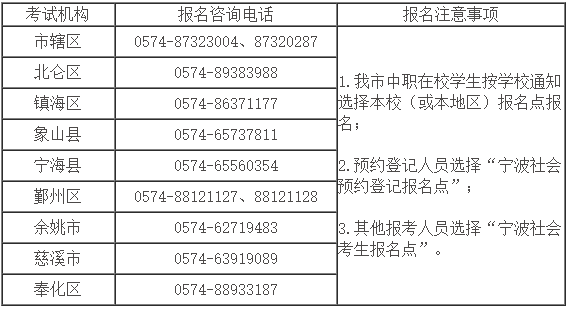 咨詢電話.png