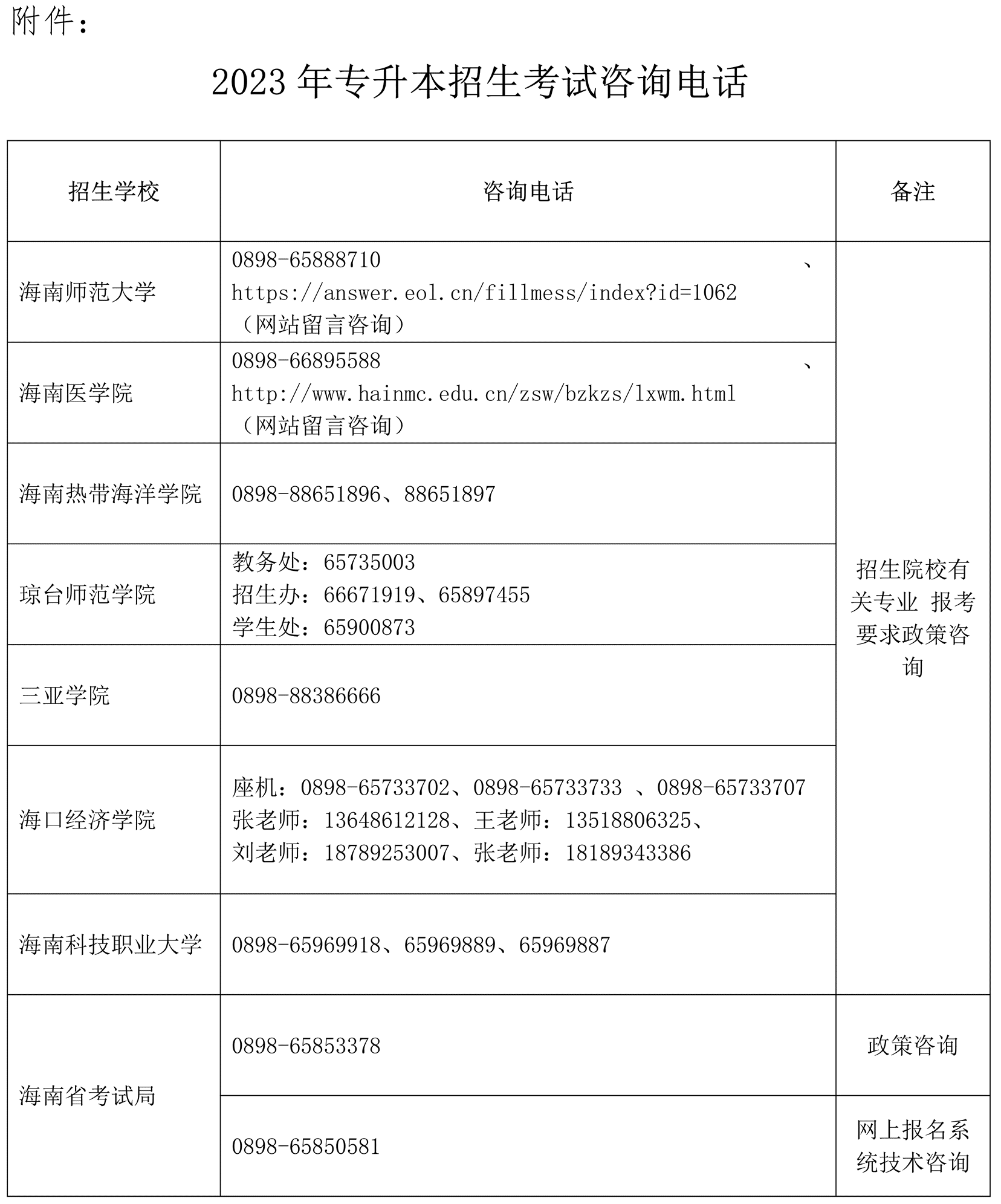 咨詢電話.png