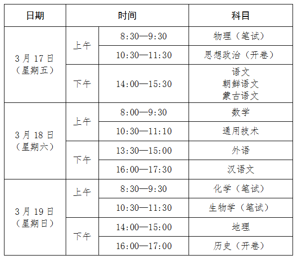 考試時間