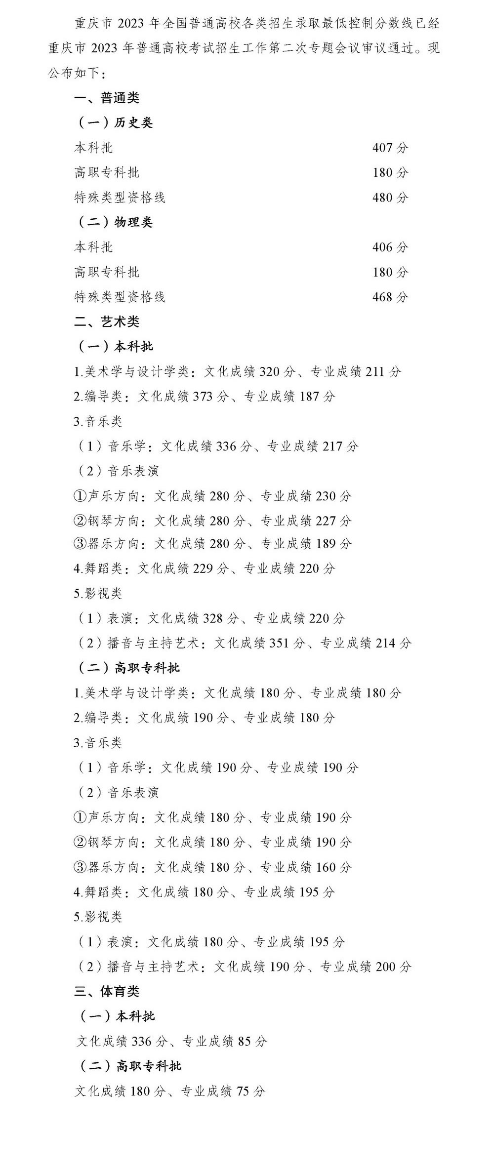 重慶市2023年全國(guó)普通高校各類招生錄取最低控制分?jǐn)?shù)線.jpg