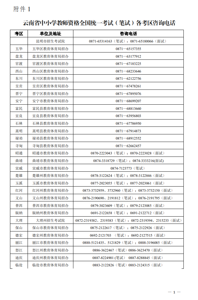 云南省中小學教師資格全國統一考試(筆試)各考區咨詢電話.png