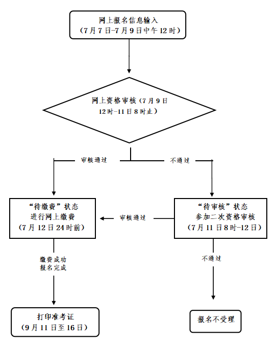 b84ac29b97f34ac6989cbd4741b7fea6.Png