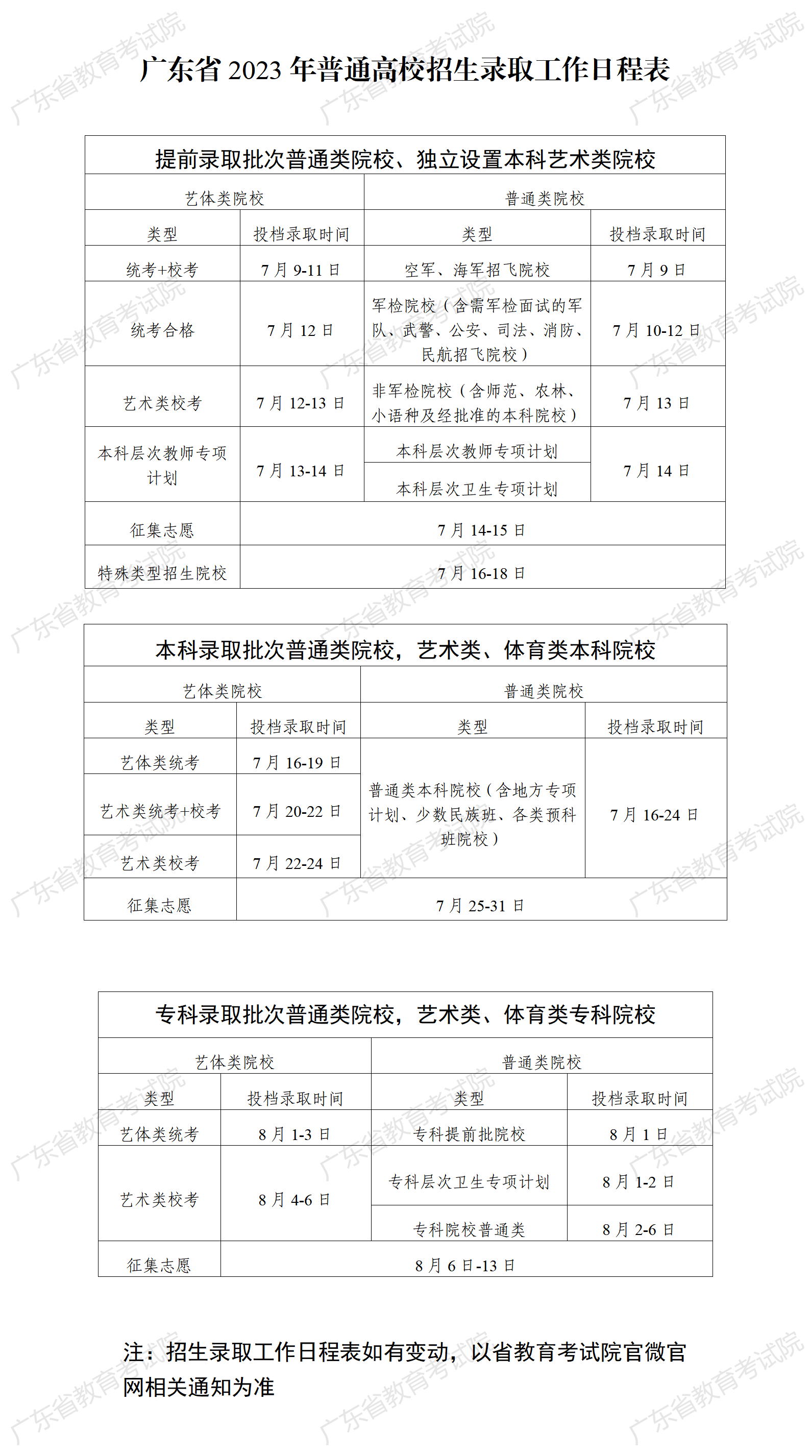 錄取日程.png