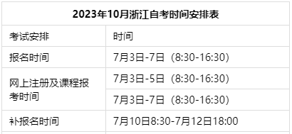 2023年下半年浙江自考報名時間.png