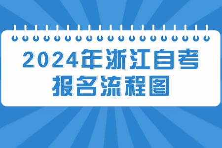 2024年浙江自考報名流程圖.jpg