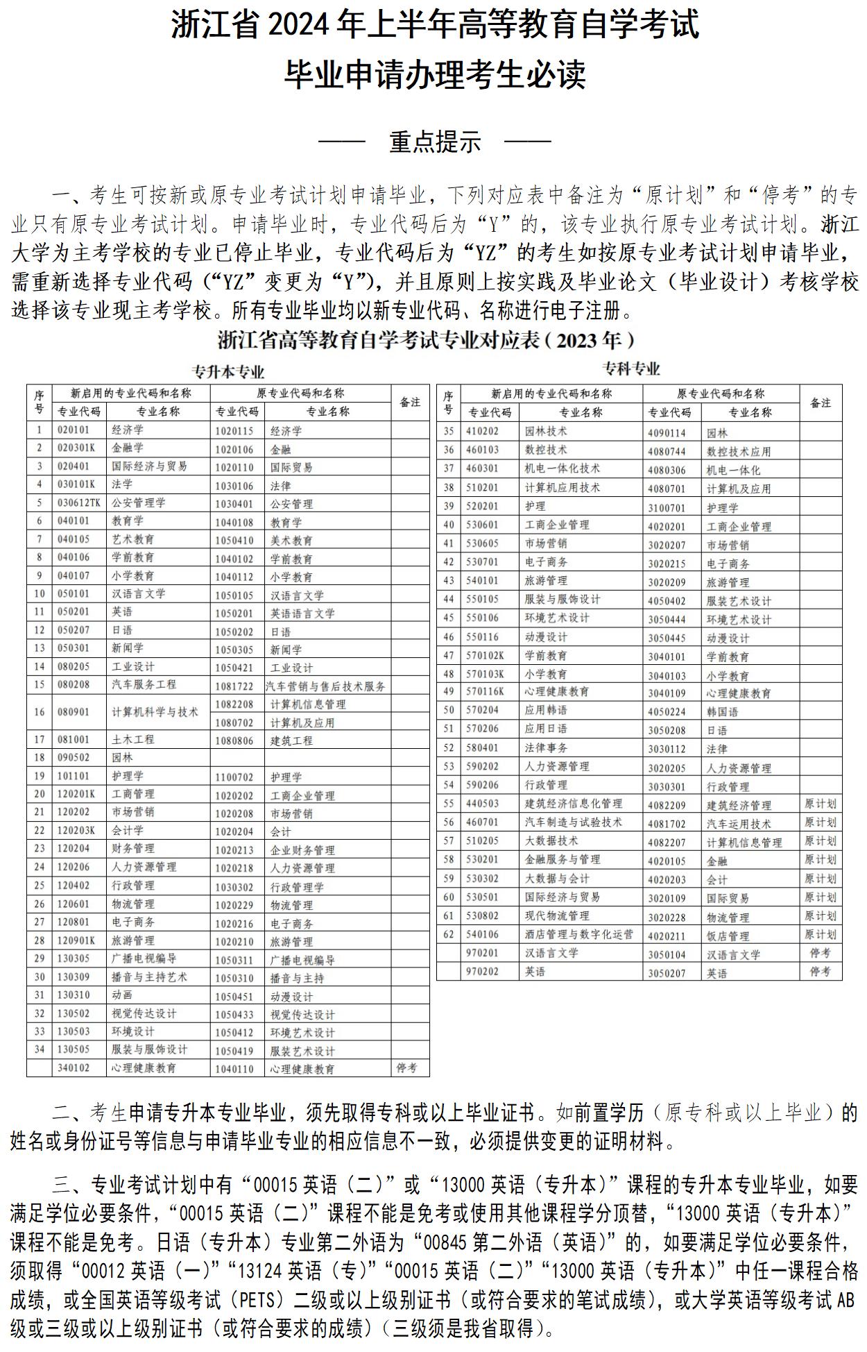畢業申請 (1).png