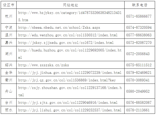 聯(lián)系方式.png
