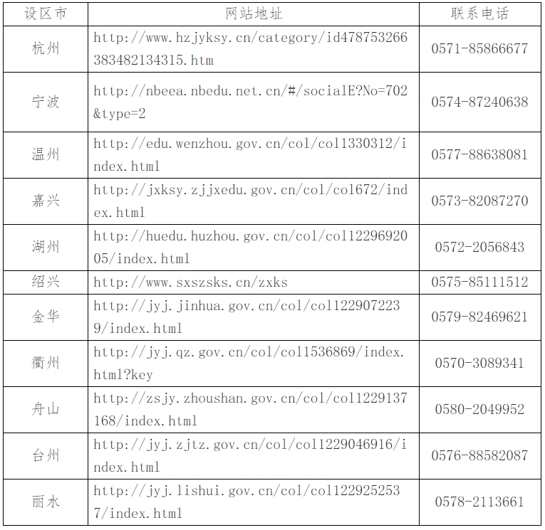聯系方式.png