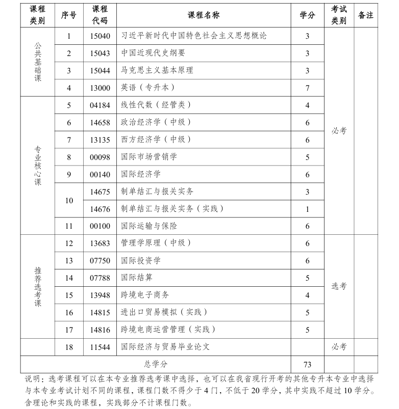 1753249272564336.png image.png