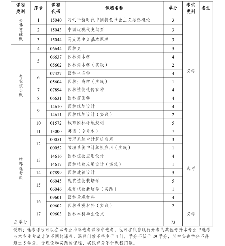 1753260712207841.png image.png