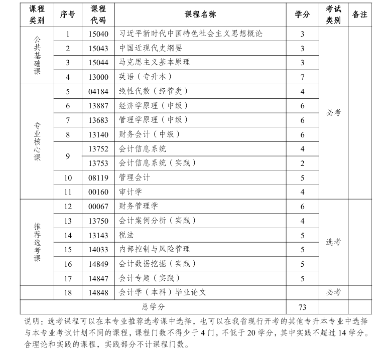 1753262581206045.png image.png