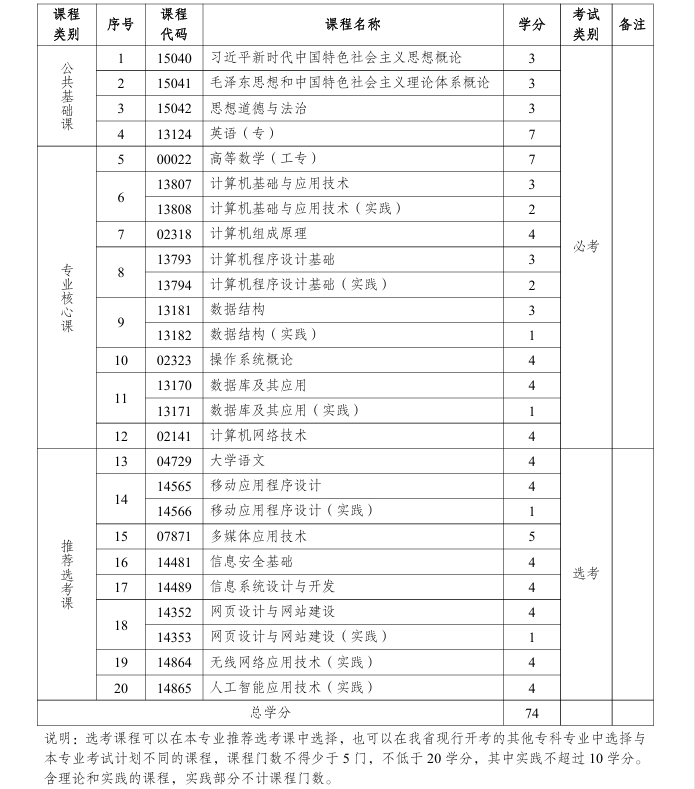 1753323175470695.png image.png