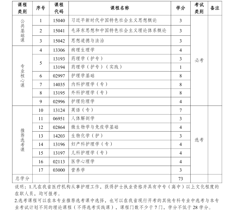 1753323964200609.png image.png