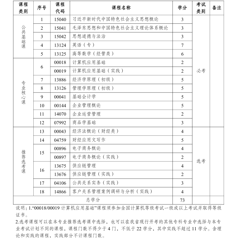 1753324406937537.png image.png