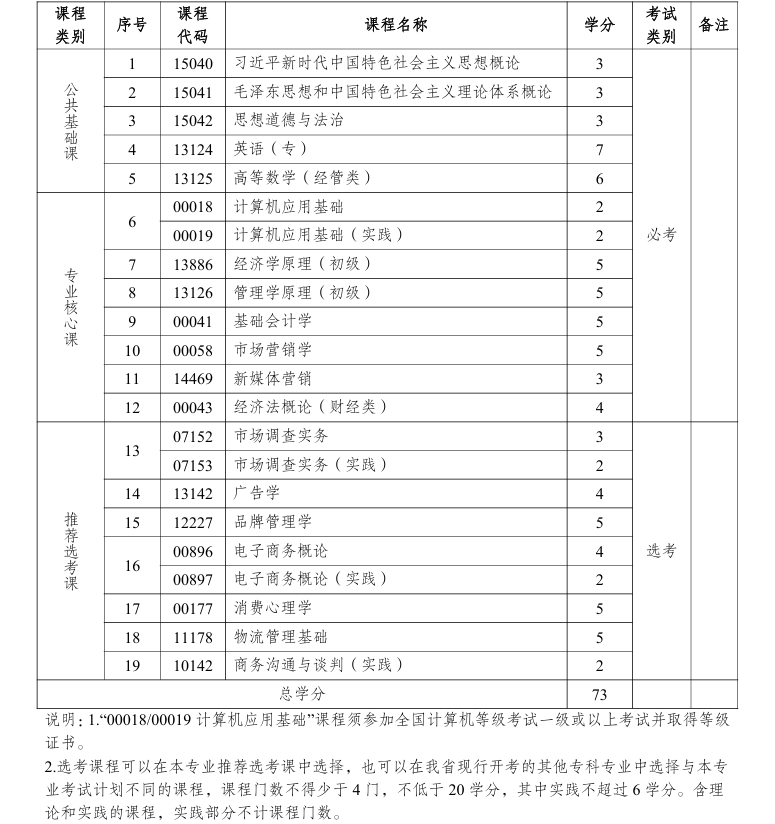 1753324654746298.png image.png