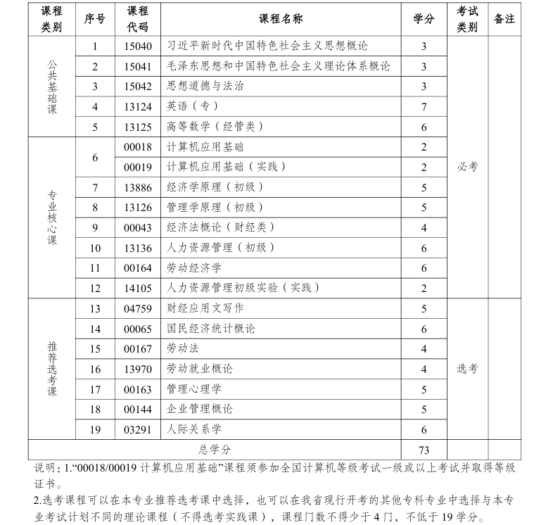 1753333589682847.png image.png