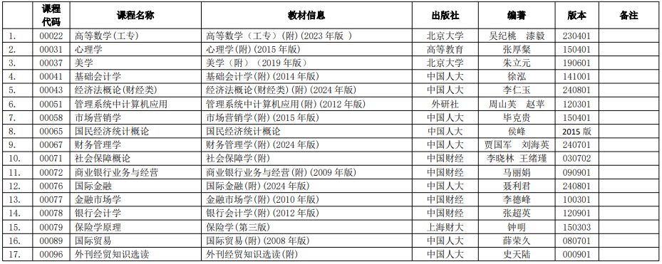 1764219550425062.png image.png