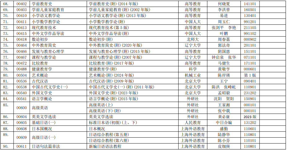 1764219687927927.png image.png