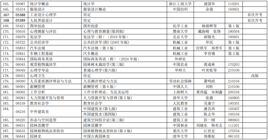 1764219810688375.png image.png