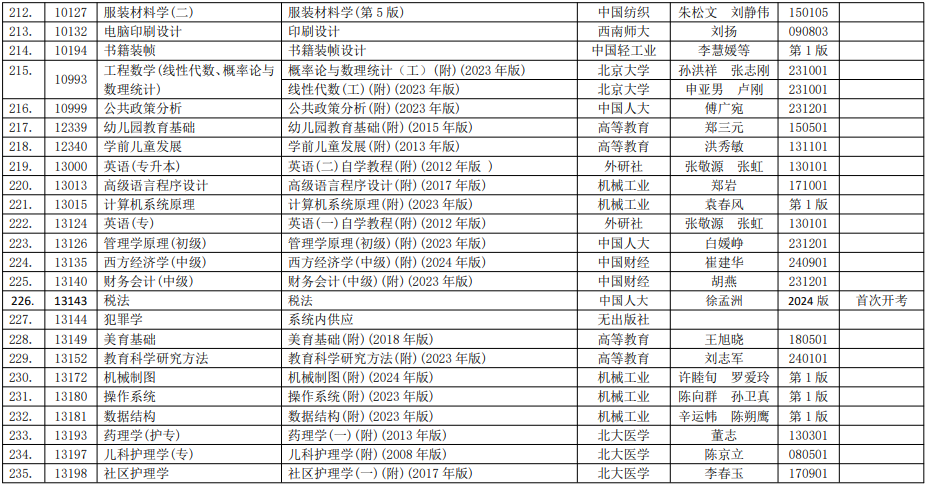 1764219911247671.png image.png