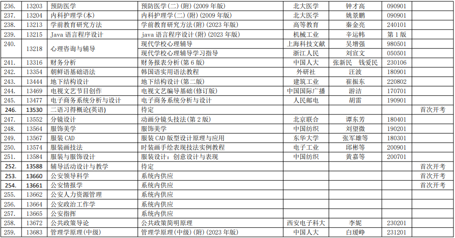 1764219943227378.png image.png