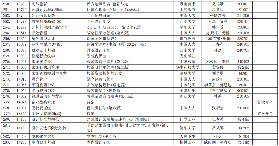 1764219983276746.png image.png