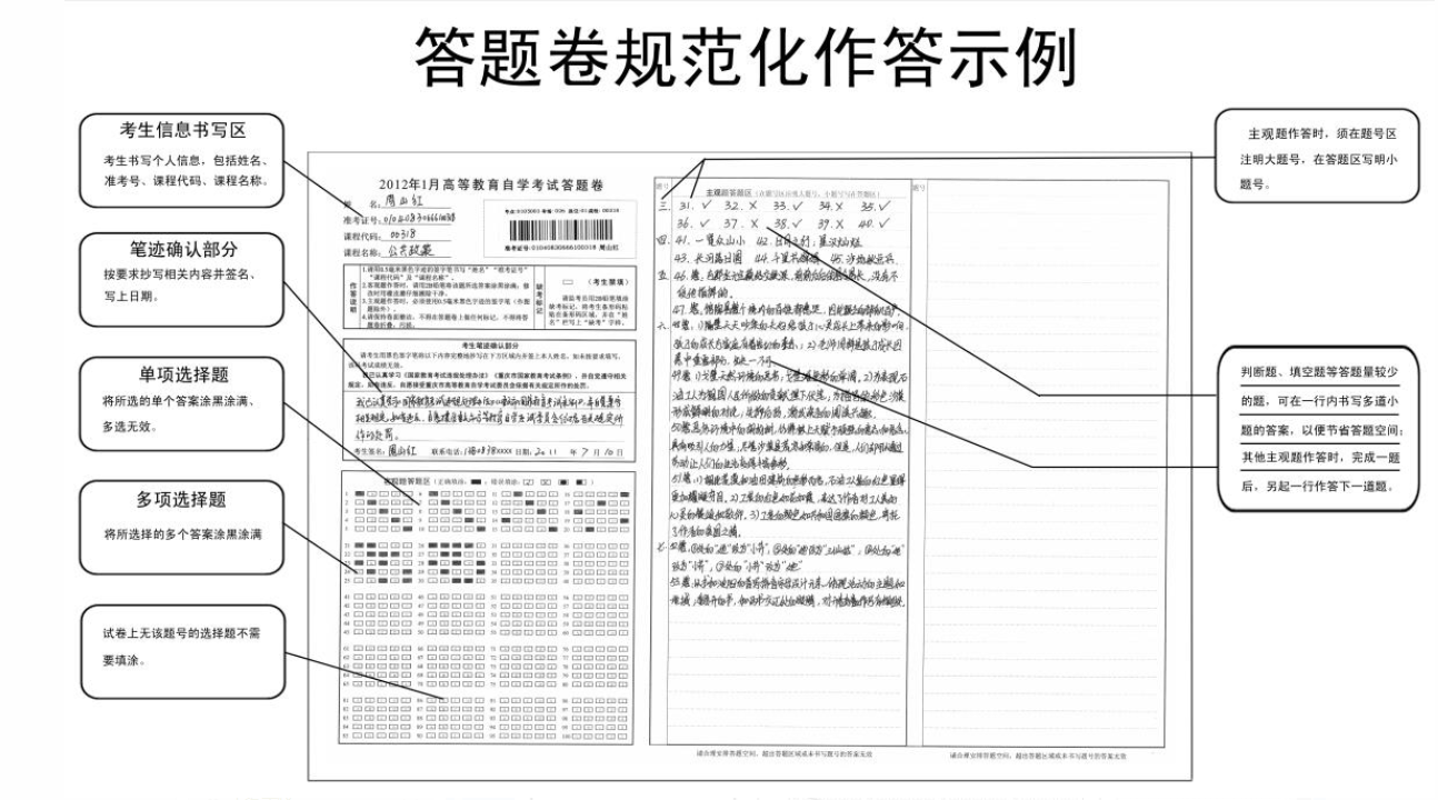 浙江自考怎樣在答題卡上規(guī)范化作答?